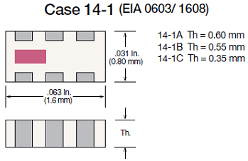 case 14-1 Johanson Technology