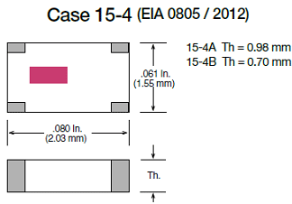 case 15-4 Johanson Technology