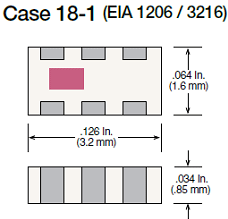 case 18-1 Johanson Technology