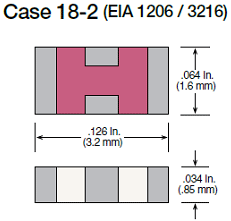 case 18-2 Johanson Technology