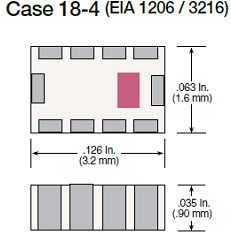 case 18-4 Johanson Technology