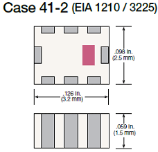 case 41-2 Johanson Technology
