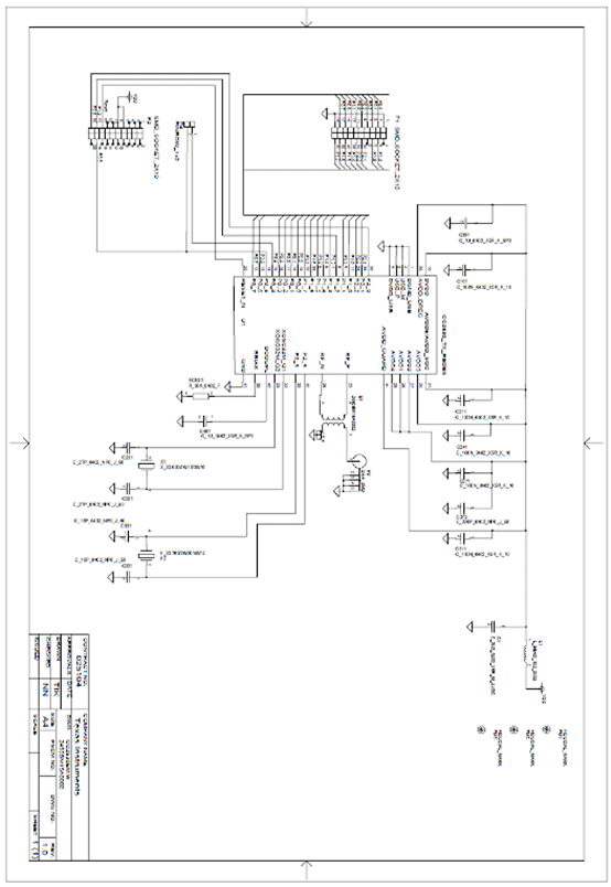 Figure 5. Example of CC2530 Johanson Technology Reference Design Schematic (with 2450BM15A0002)