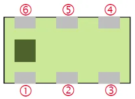 2450DP14Q5400-terminal-configuration.png