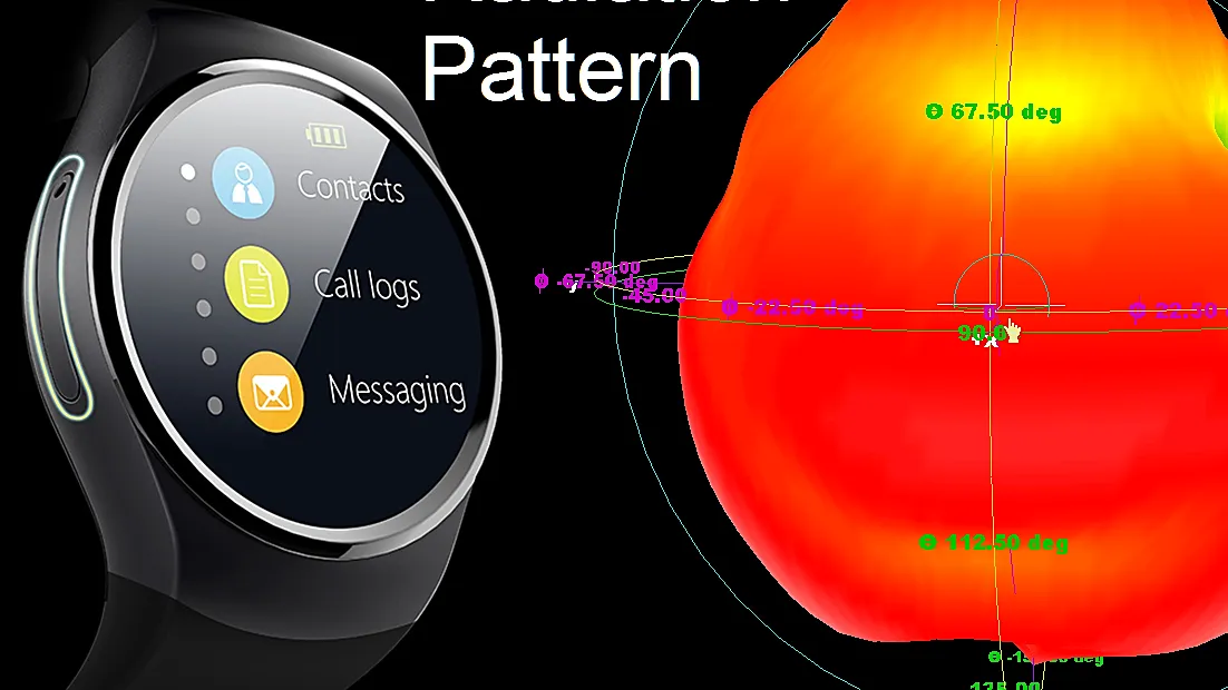 Full 3D Simulation with Johanson Chip Antennas