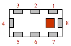 4000BP15U1800-terminal-configuration.png