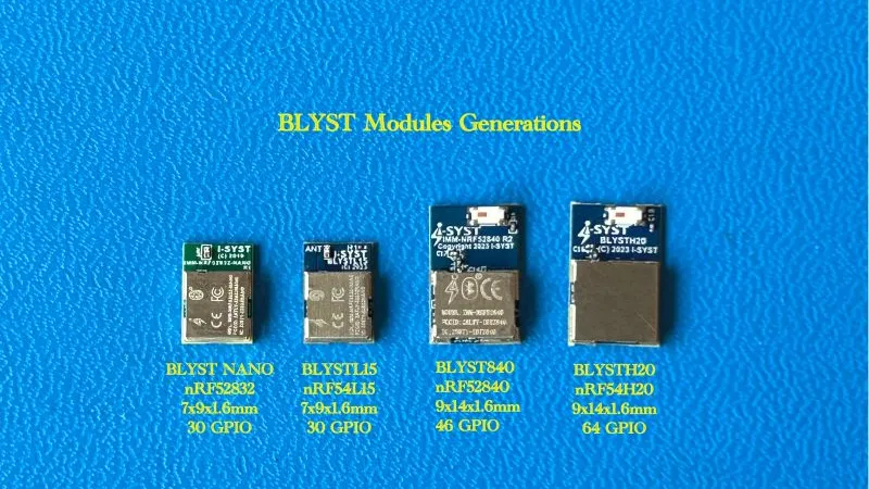 Enhancing Connectivity with Johanson Technology's Chip Antennas and I-SYST’s Versatile BLE Modules