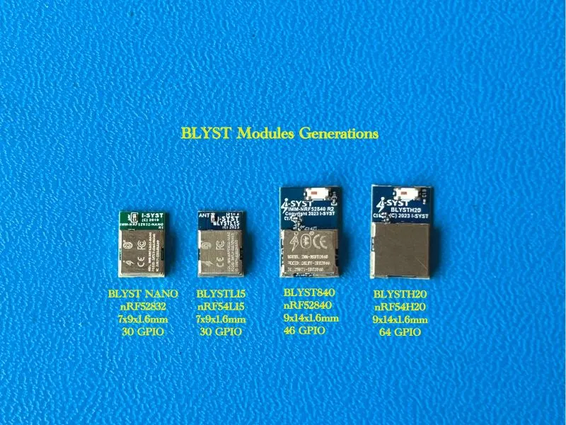 Enhancing Connectivity with Johanson Technology's Chip Antennas with I-SYST’s versatile BLE Modules