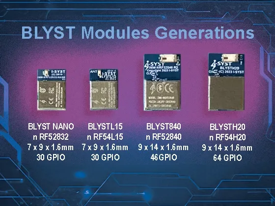 Cutting-Edge BLE Modules with Johanson Technology Chip Antennas