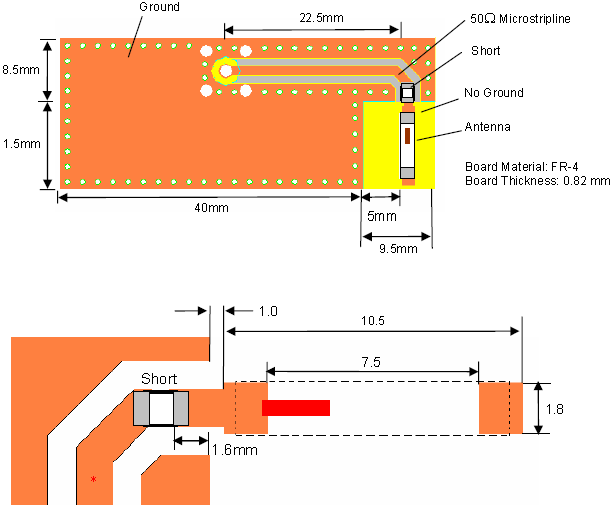 alternate-typical-horizontal-orientation-routing