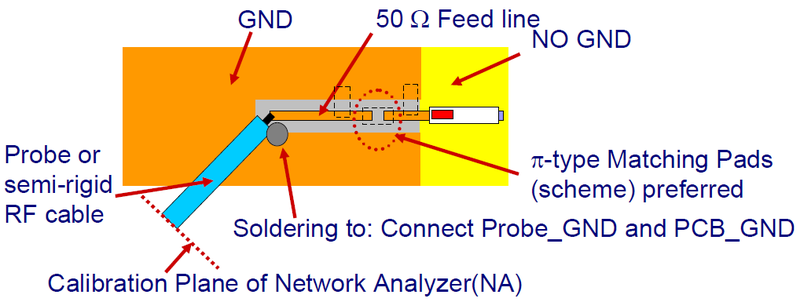 antenna-matching-5