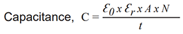 capacitance-formula