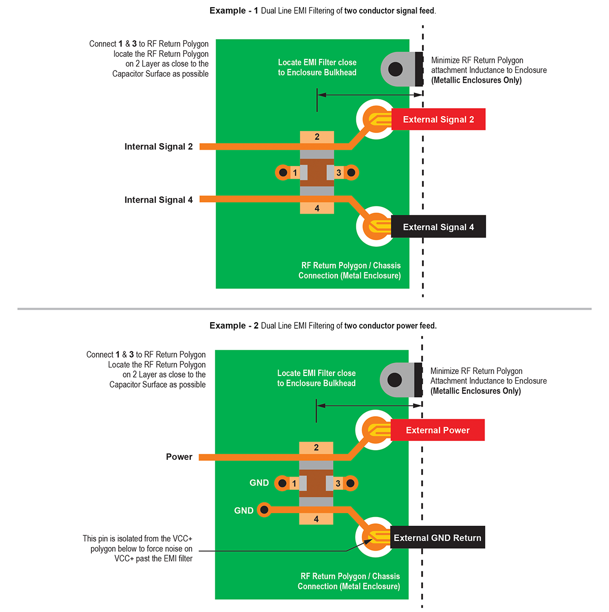 Dual-Line EMI filtering of two conductor power feed