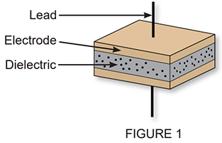 figure-1-single-plate-device