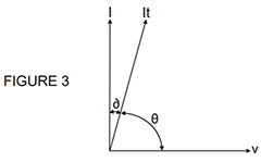 figure-3-vector-to-voltage