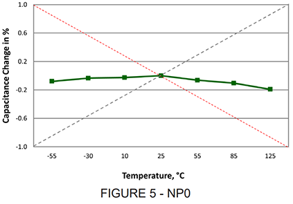 figure-4-np0