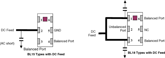 figure1