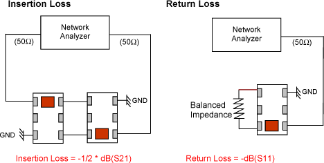 figure2