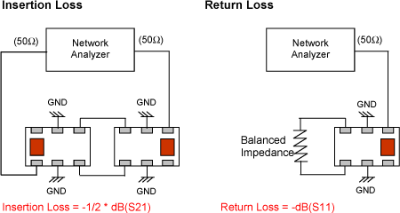 figure4