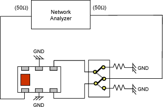 figure5