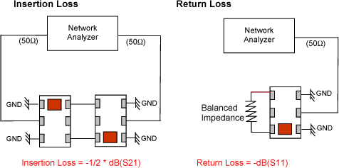 figure6