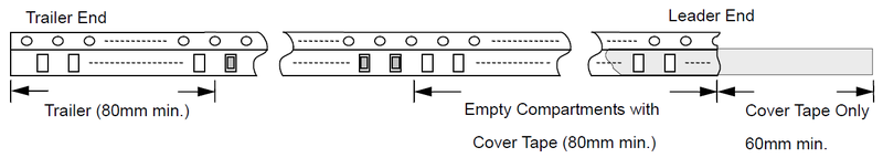 leader-trailer-tape