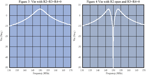 ltfigure3-4