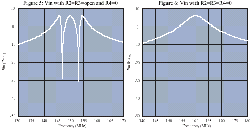 ltfigure5-6