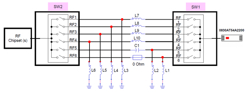 matching-network-topologies-with-switches