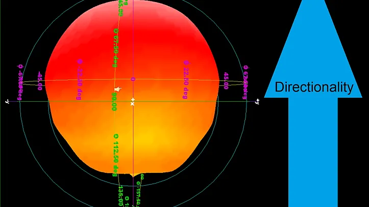 Johanson Releases New Directional 2.4GHz Patch Antenna