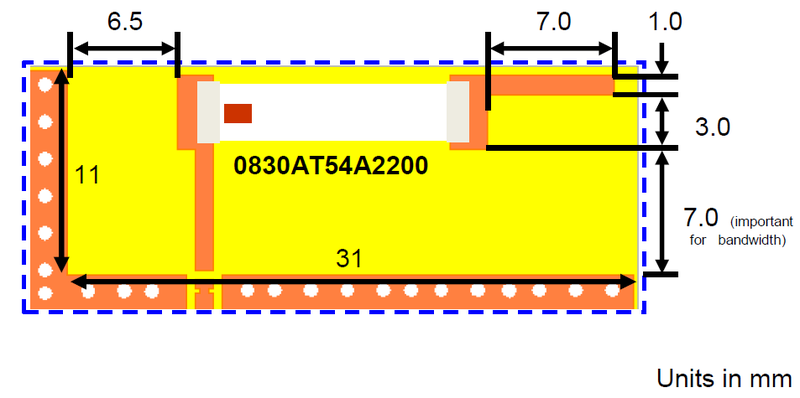 pcb-size-keep-out-area-2