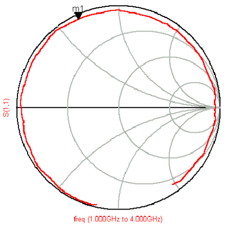 probe-feed-line-1