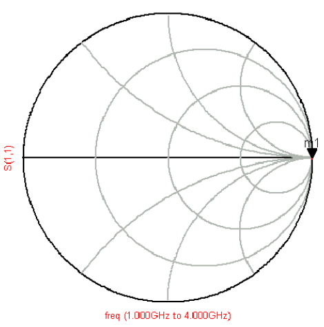 probe-feed-line-2