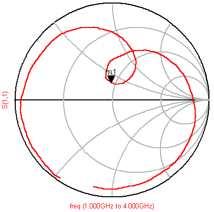 probe-feed-line-3