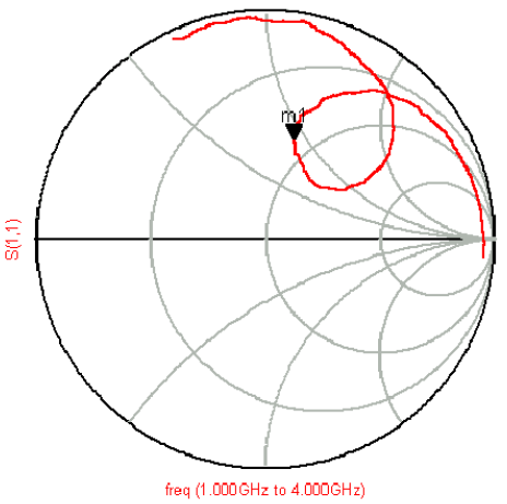 probe-feed-line-5