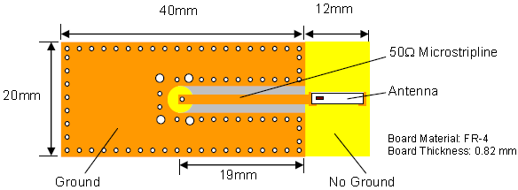 typical-vertical-orientation-routing